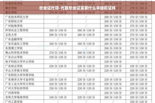 毕业证代领-代取毕业证需要什么手续和证件