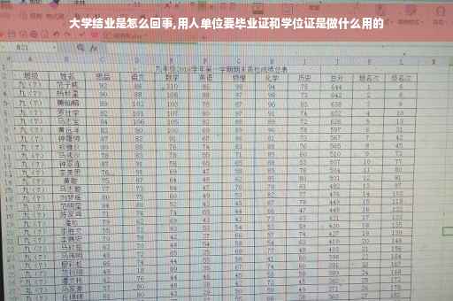 大学结业是怎么回事,用人单位要毕业证和学位证是做什么用的