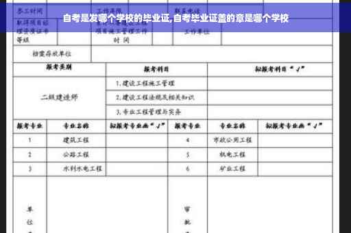 自考是发哪个学校的毕业证,自考毕业证盖的章是哪个学校