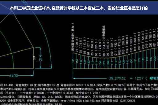 本科二学历毕业证样本,在就读时学校从三本变成二本，发的毕业证书是怎样的