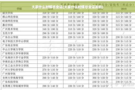 大家什么时候毕业证(大家什么时候毕业证发的)