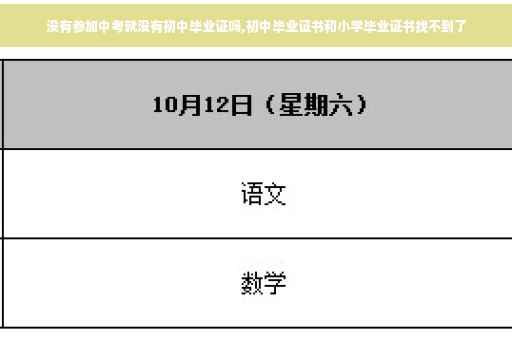 没有参加中考就没有初中毕业证吗,初中毕业证书和小学毕业证书找不到了