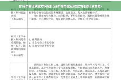 扩招毕业证就业方向是什么(扩招毕业证就业方向是什么意思)
