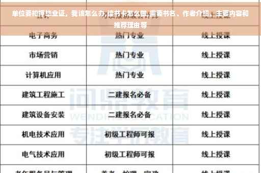 单位要扣押毕业证，我该怎么办,读书卡怎么做,需要书名、作者介绍、主要内容和推荐理由等