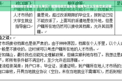 蓝翔技校毕业后是什么学历？蓝翔技校毕业后是-蓝翔为什么没有毕业证呢