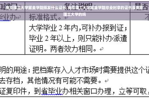 南京理工大学紫金学院颁发什么证书,南京理工大学紫金学院毕业时拿的证书是南京理工大学的吗