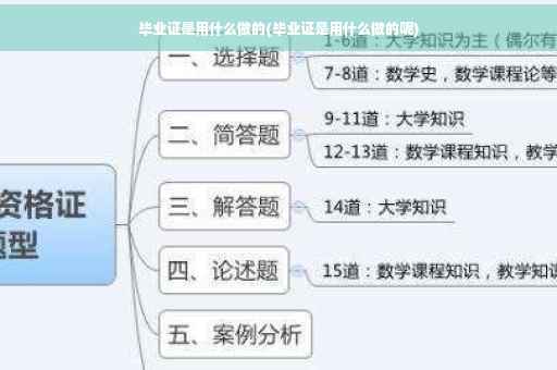 毕业证是用什么做的(毕业证是用什么做的呢)
