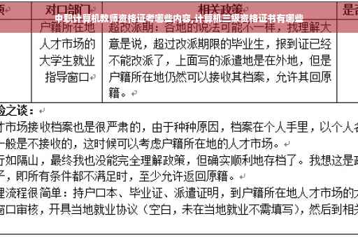 中职计算机教师资格证考哪些内容,计算机三级资格证书有哪些
