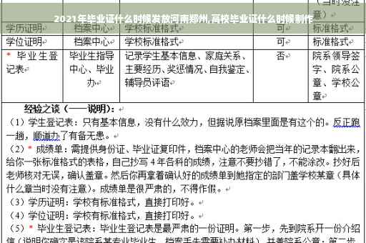 2021年毕业证什么时候发放河南郑州,高校毕业证什么时候制作
