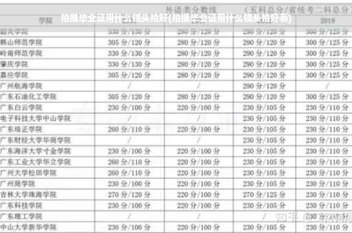 拍摄毕业证用什么镜头拍好(拍摄毕业证用什么镜头拍好看)