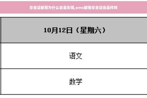 毕业证邮寄为什么会丢失呢,ems邮寄毕业证会丢件吗