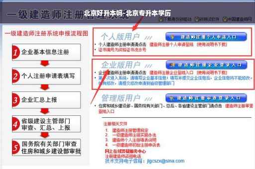 北京好升本吗-北京专升本学历