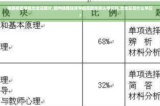 铁路桥梁学校毕业证图片,郑州铁路技师学院是国家承认学历吗,毕业后是什么学历?