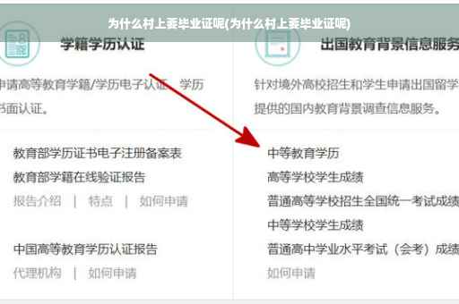 为什么村上要毕业证呢(为什么村上要毕业证呢)