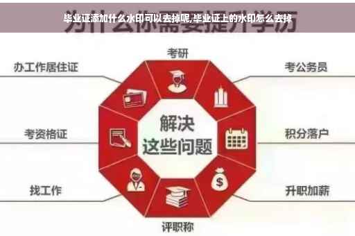 毕业证添加什么水印可以去掉呢,毕业证上的水印怎么去掉