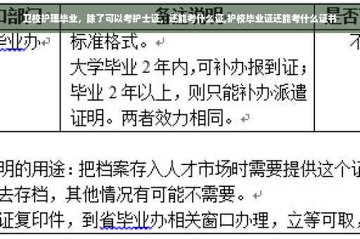 卫校护理毕业，除了可以考护士证，还能考什么证,护校毕业证还能考什么证书
