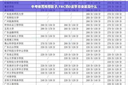 中考体育推荐鞋子,TBC奶D皮甲毕业装是什么