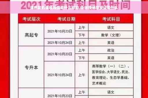 律所发的催收短信是什么样的,中师授涵毕业证是什么