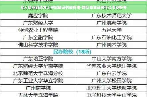 军人转业到地方上考哪些证书最有用-部队毕业证考什么专业好考