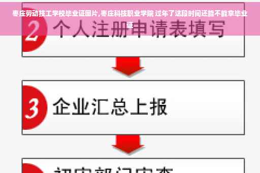 枣庄劳动技工学校毕业证图片,枣庄科技职业学院 过年了这段时间还能不能拿毕业证