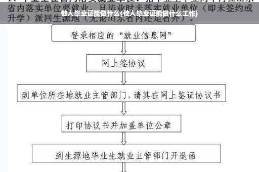 他人毕业证能做什么(他人毕业证能做什么工作)
