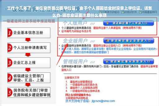 工作十几年了，单位突然提出要学位证，由于个人原因毕业时没拿上学位证，该怎么办-领毕业证要注意什么事项