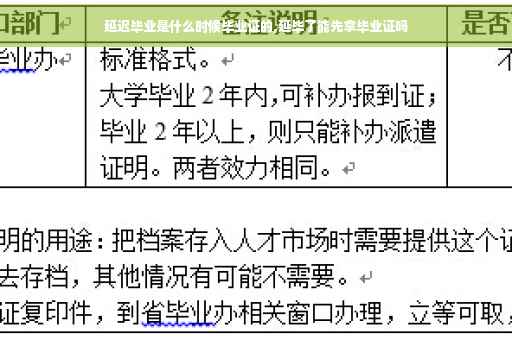 延迟毕业是什么时候毕业证的,延毕了能先拿毕业证吗