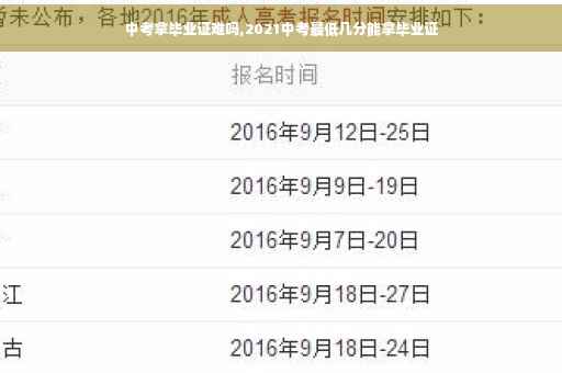中考拿毕业证难吗,2021中考最低几分能拿毕业证