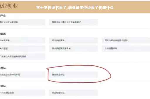 学士学位证书丢了,毕业证学位证丢了代表什么