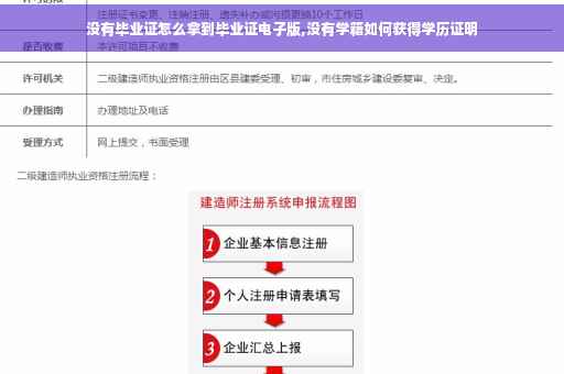 没有毕业证怎么拿到毕业证电子版,没有学籍如何获得学历证明