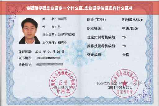 专硕和学硕毕业证多一个什么证,毕业证学位证还有什么证书
