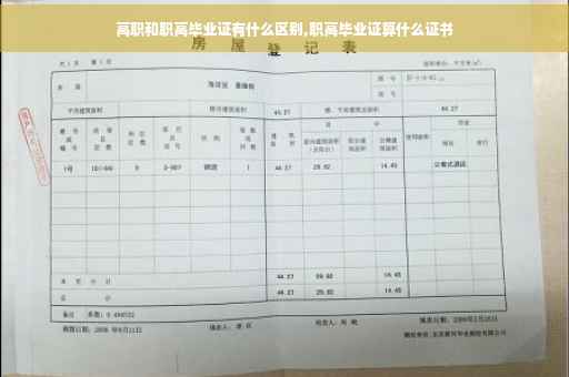 高职和职高毕业证有什么区别,职高毕业证算什么证书