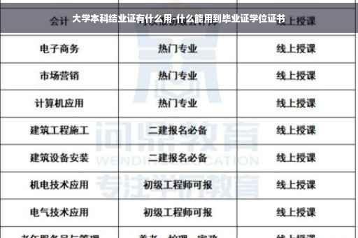 大学本科结业证有什么用-什么能用到毕业证学位证书