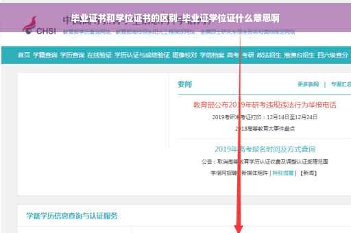 毕业证书和学位证书的区别-毕业证学位证什么意思啊