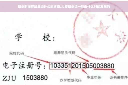 毕业时间在毕业证什么地方查,大专毕业证一般由什么时间发放的