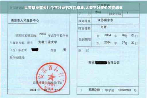 大专毕业需要几个学分证书才能毕业,大专学分多少才能毕业