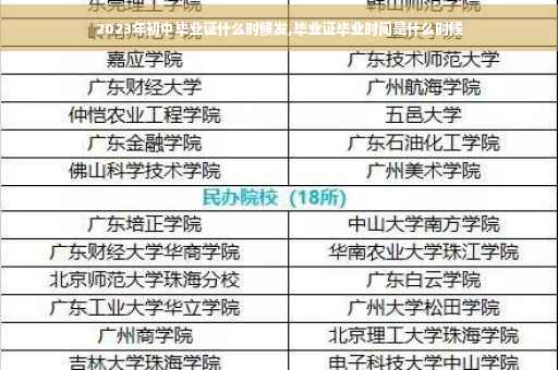2023年初中毕业证什么时候发,毕业证毕业时间是什么时候