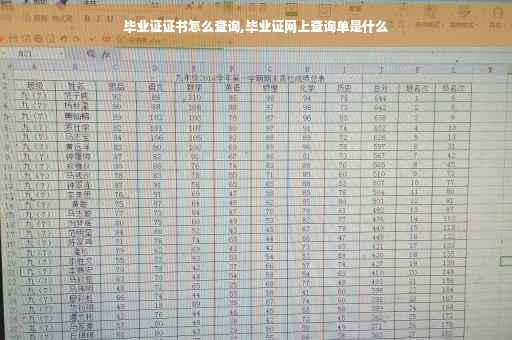 毕业证证书怎么查询,毕业证网上查询单是什么