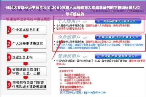理科大专毕业证书图片大全,2000年成人高等教育大专毕业证书的学校编码是几位，怎样组成的