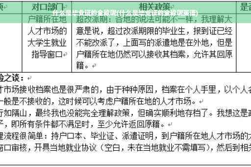 什么是毕业证的全称呢(什么是毕业证的全称呢英语)
