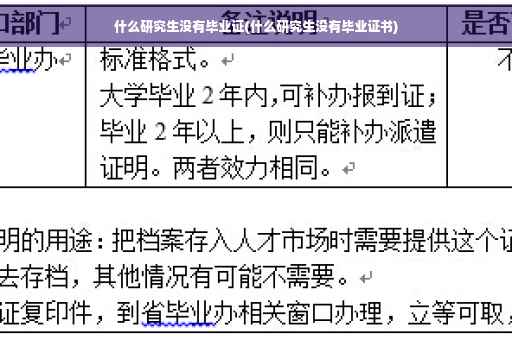 什么研究生没有毕业证(什么研究生没有毕业证书)