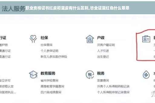 职业资格证书红皮和蓝皮有什么区别,毕业证蓝红色什么意思