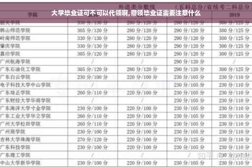 大学毕业证可不可以代领啊,带领毕业证需要注意什么