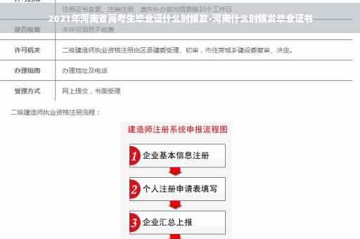2021年河南省高考生毕业证什么时候发-河南什么时候发毕业证书