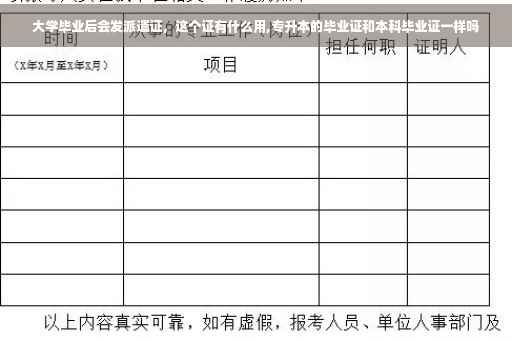 大学毕业后会发派遣证，这个证有什么用,专升本的毕业证和本科毕业证一样吗
