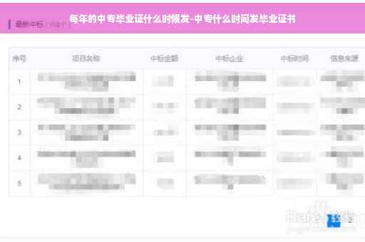 每年的中专毕业证什么时候发-中专什么时间发毕业证书