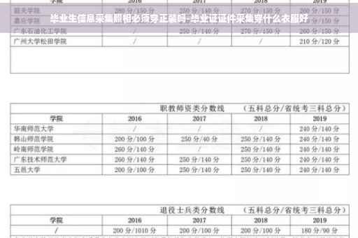 毕业生信息采集照相必须穿正装吗-毕业证证件采集穿什么衣服好