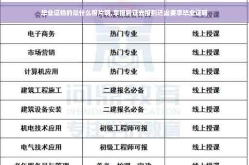 毕业证拍的是什么相片啊,拿报到证去报到还需要拿毕业证吗