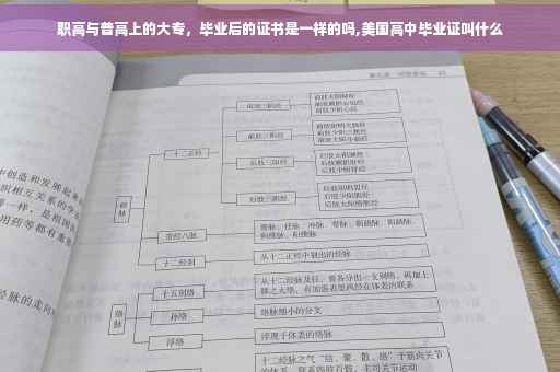 职高与普高上的大专，毕业后的证书是一样的吗,美国高中毕业证叫什么