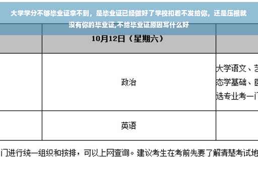 大学学分不够毕业证拿不到，是毕业证已经做好了学校扣着不发给你，还是压根就没有你的毕业证,不给毕业证原因写什么好